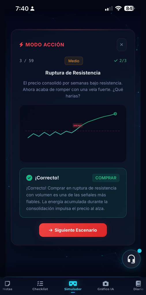 Resultado correcto