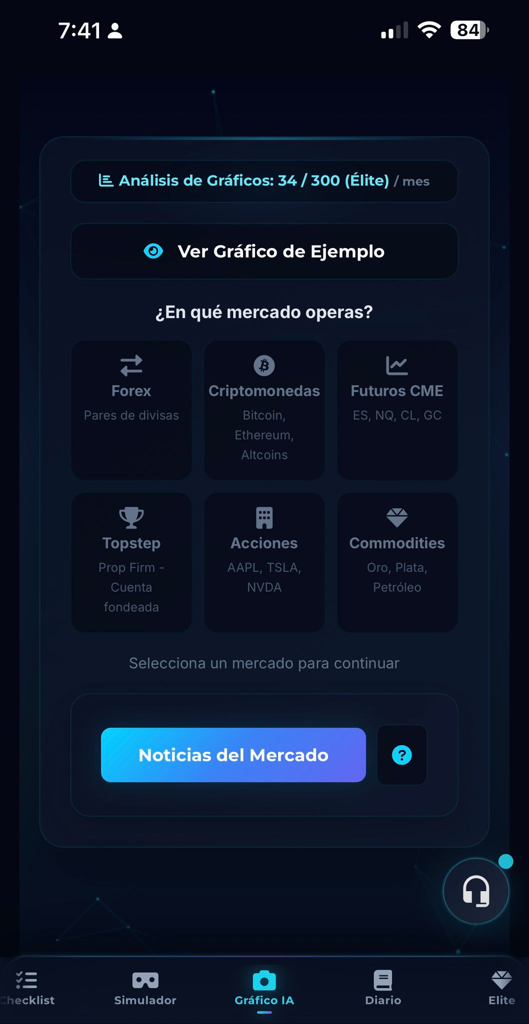 Selección de mercados