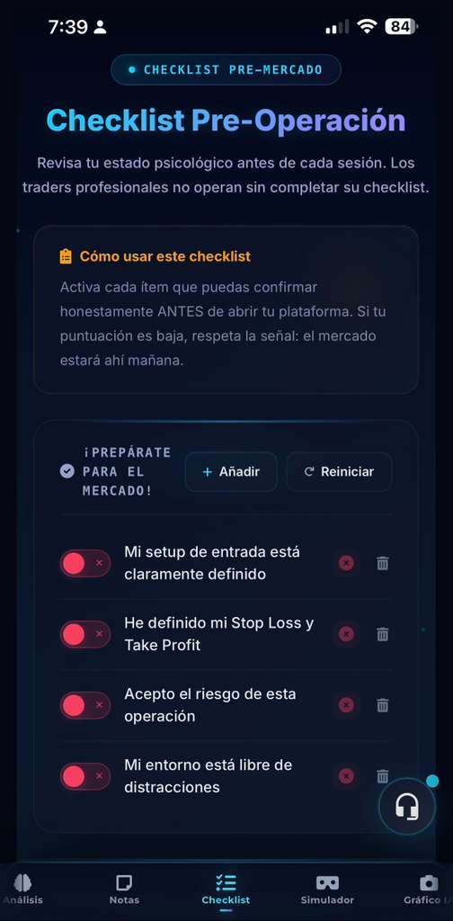 Checklist pre-mercado