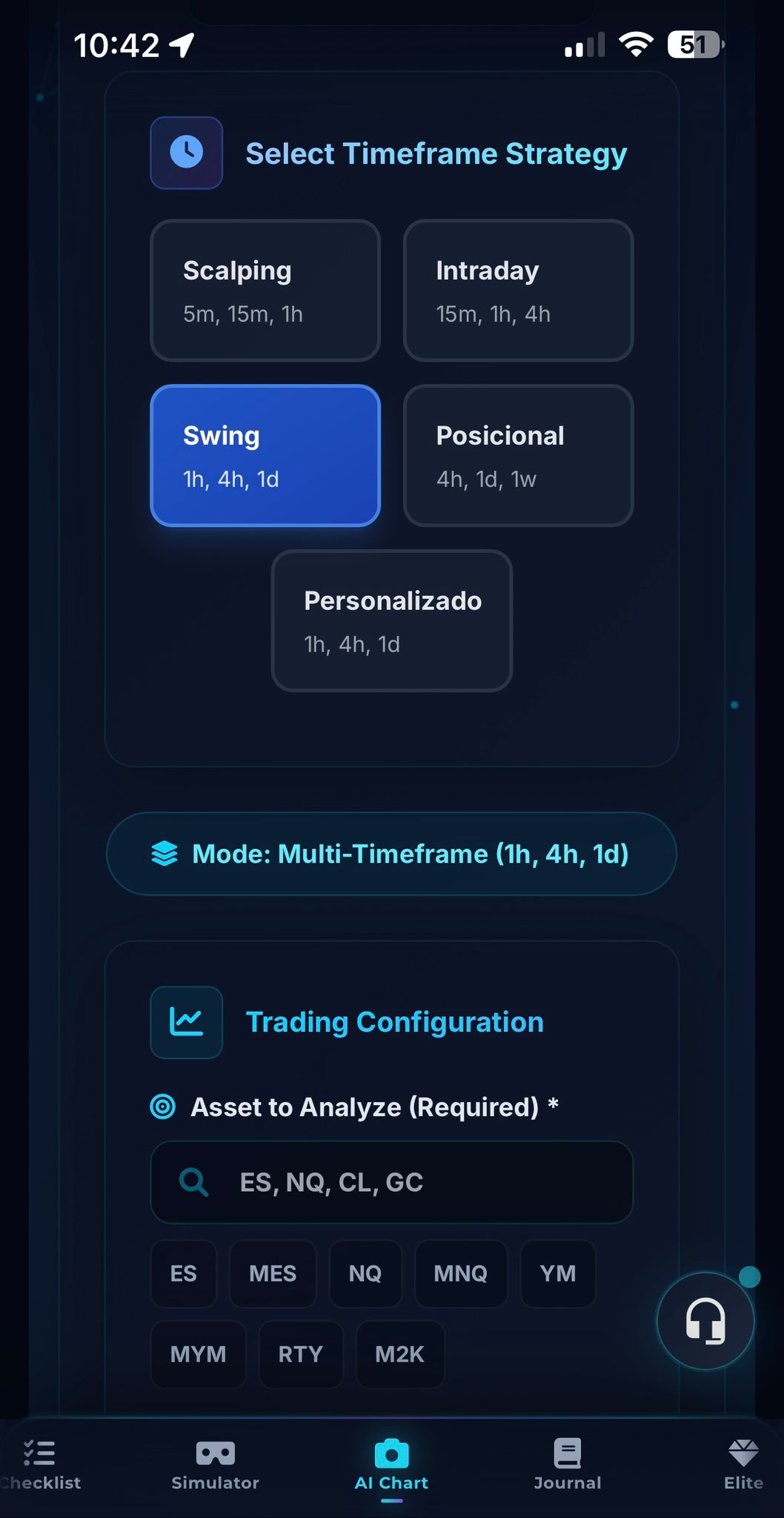 Config Multi-Timeframe